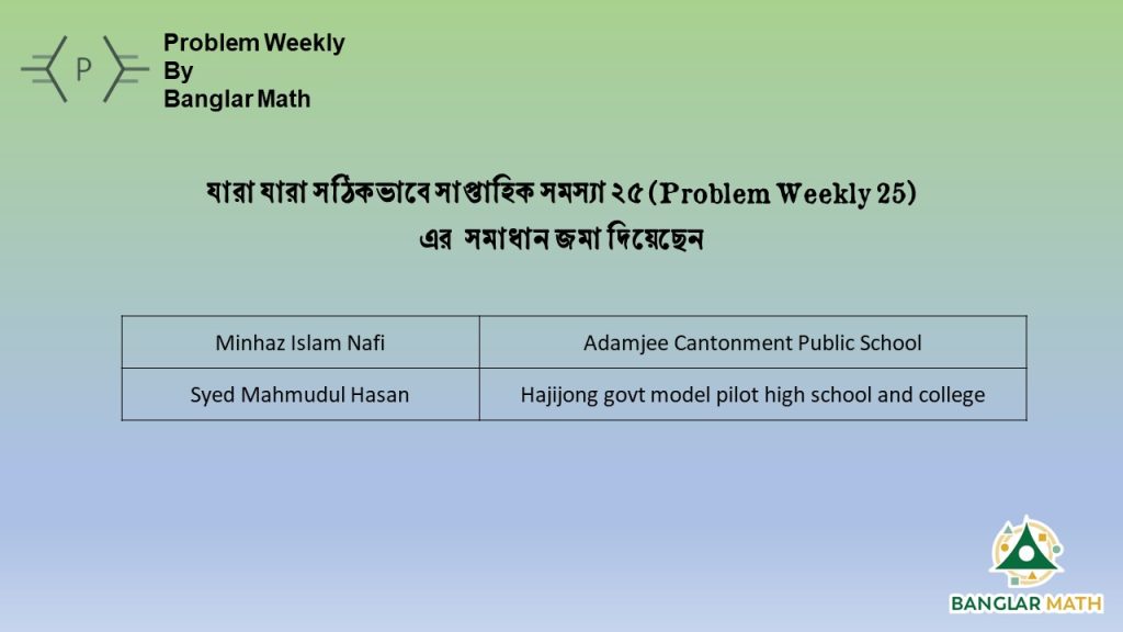 সাপ্তাহিক সমস্যা-২৫ এর বিজয়ী (Problem Weekly-25) winners list