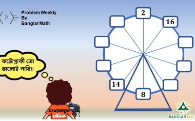 সাপ্তাহিক সমস্যা-০৬ এর সমাধান (Problem Weekly–06 with Solution)